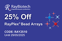 Ensayos multiplex de RayBiotech: -25%